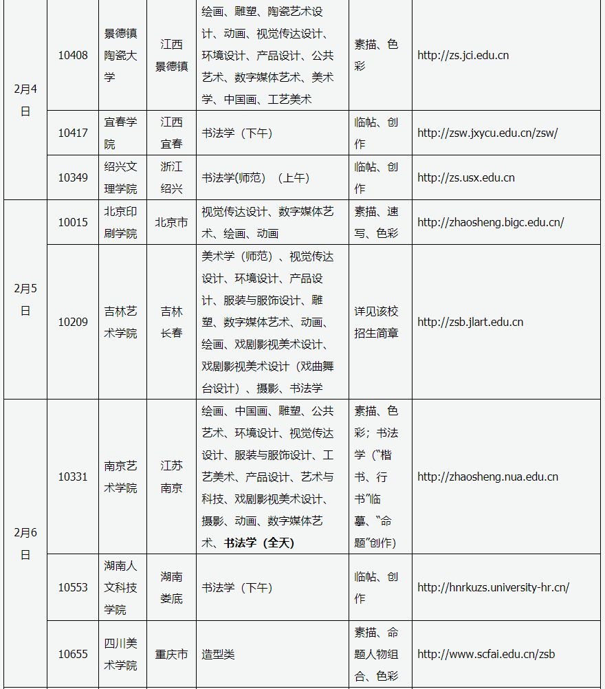 新东方艺考文化课