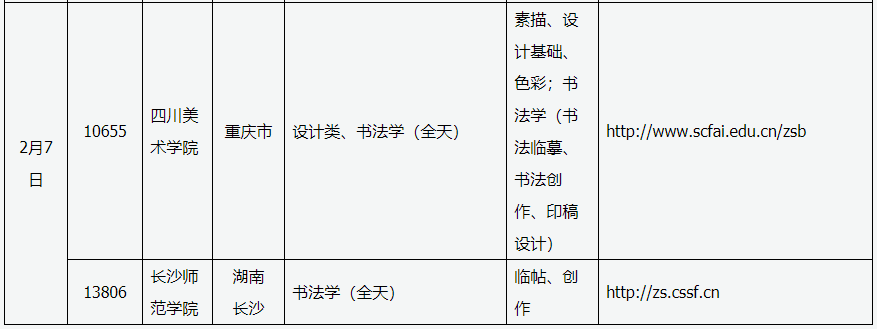 新东方艺考文化课