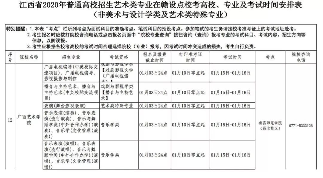 新东方艺考文化课