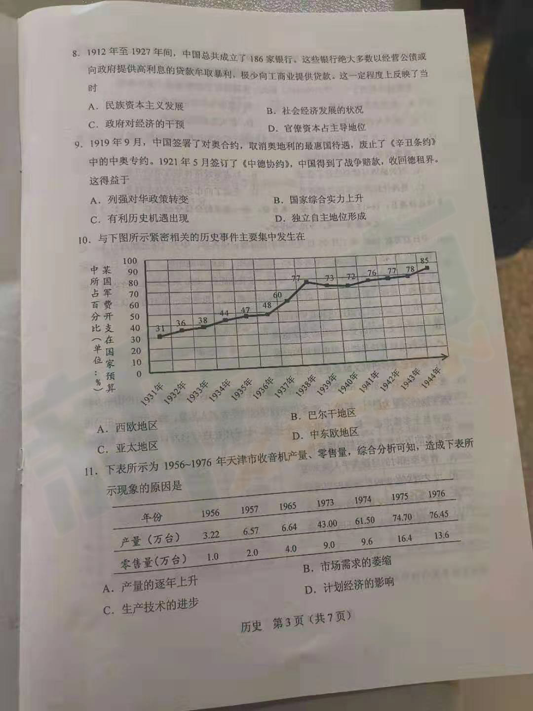 高考模拟试卷,天津高考历史模拟试卷