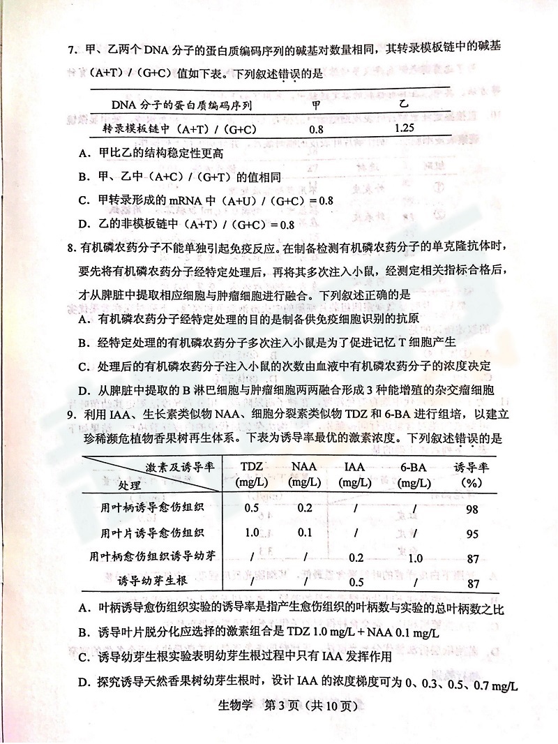 高考模拟试卷,天津高考生物模拟试卷