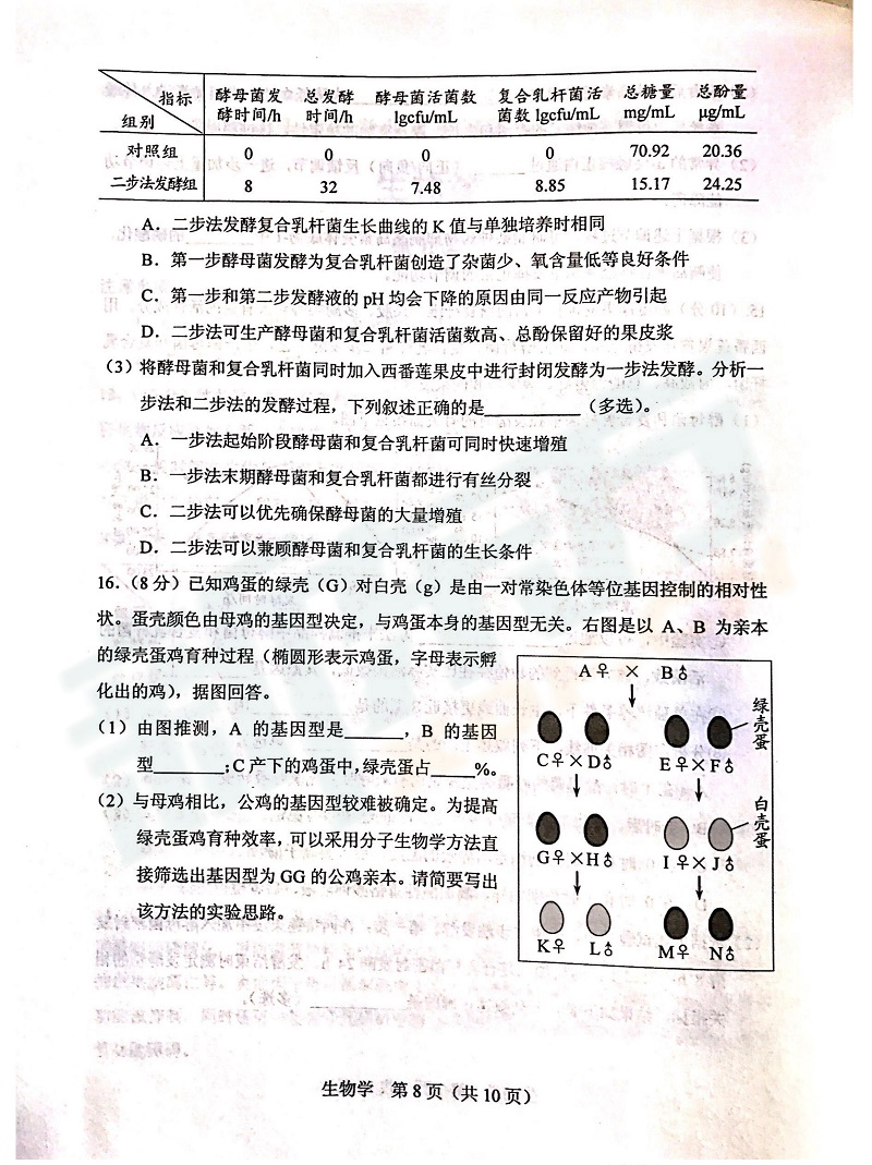 高考模拟试卷,天津高考生物模拟试卷