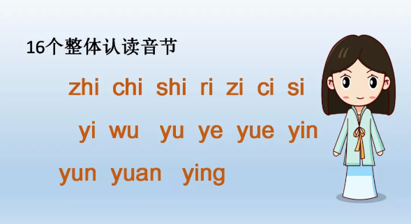 2020语文汉语拼音要点讲解:整体认读音节