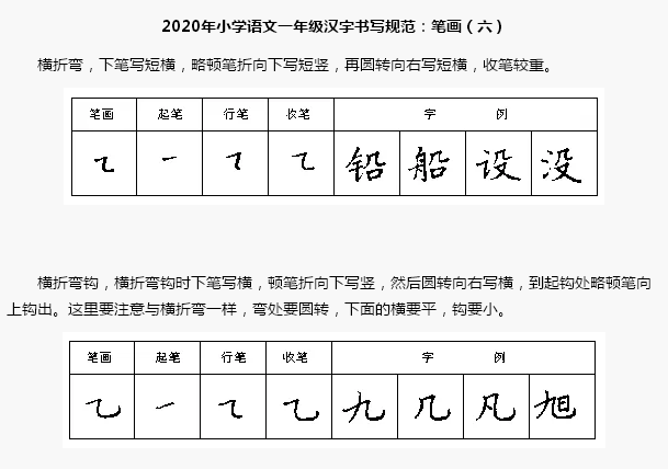 2020年小学语文一年级汉字书写规范:笔画(六)