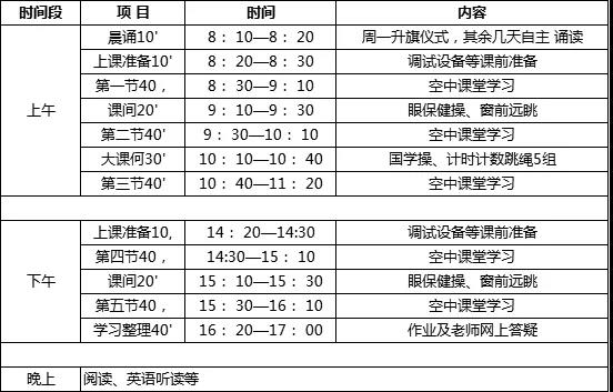 2020长沙初中在线学习课表出炉!在家学习怎么达到最佳效果?