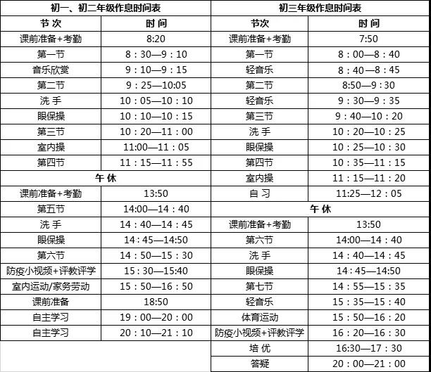 2020长沙初中在线学习课表出炉!在家学习怎么达到最佳效果?