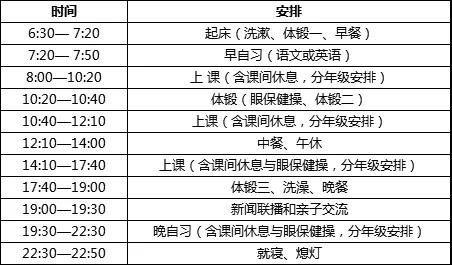 2020长沙初中在线学习课表出炉!在家学习怎么达到最佳效果?