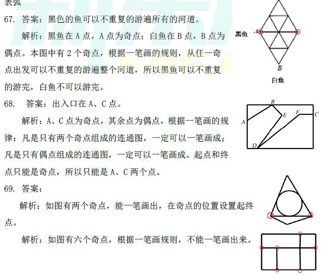 郑州小学指南