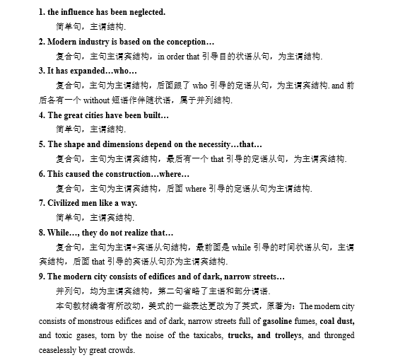 新概念英语第四册课文详解：Lesson 16 The Modern City  （带译文）