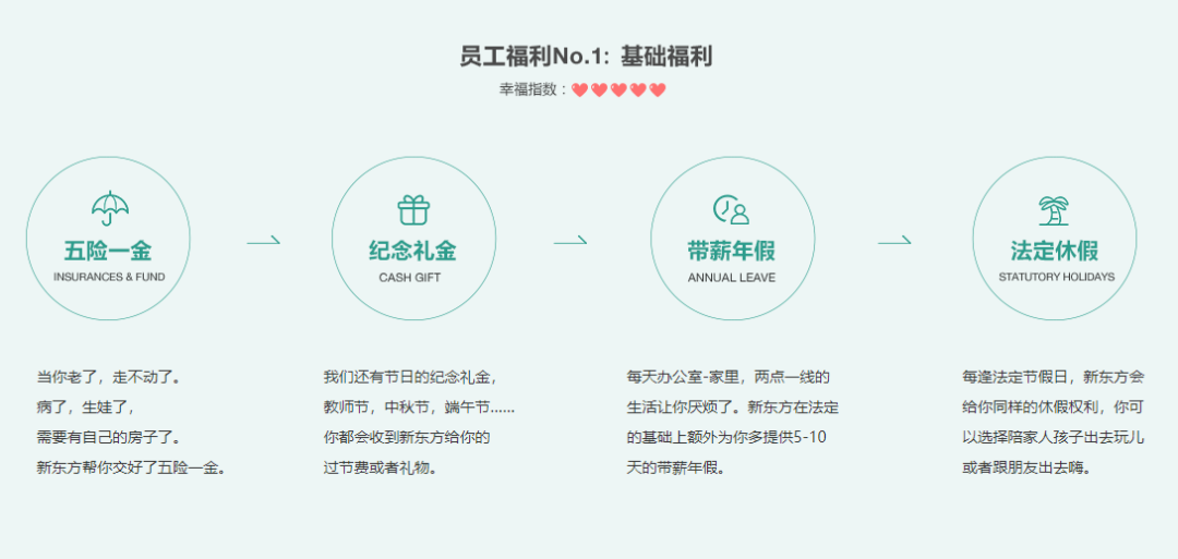 天津外国语大学专场
