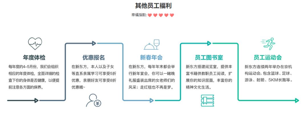 天津外国语大学专场