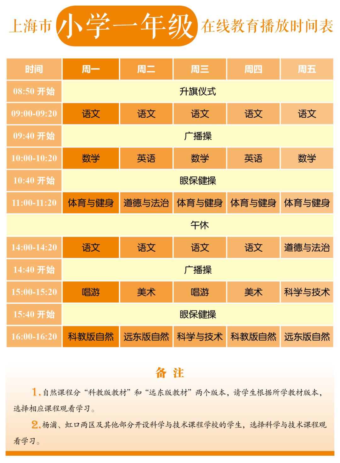 上海市中小学各年级在线教育时间表发布