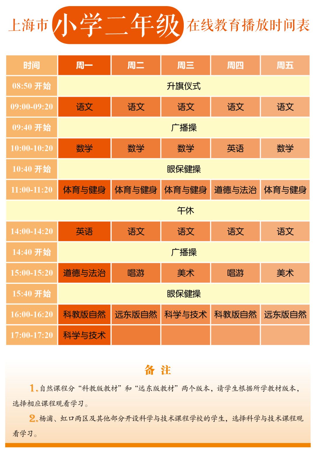 上海市中小学各年级在线教育时间表发布