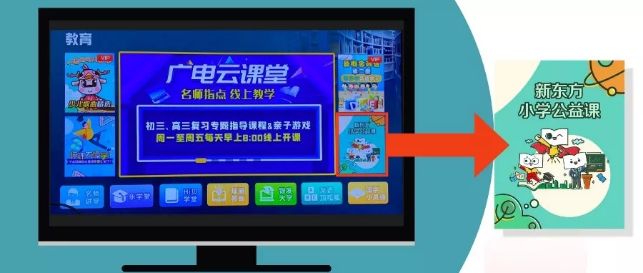 天津新东方在行动