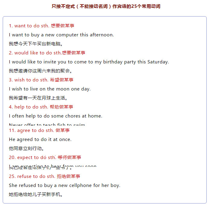 高考语法必考知识点：还在为动词后面接不定式还是动名词而发愁？