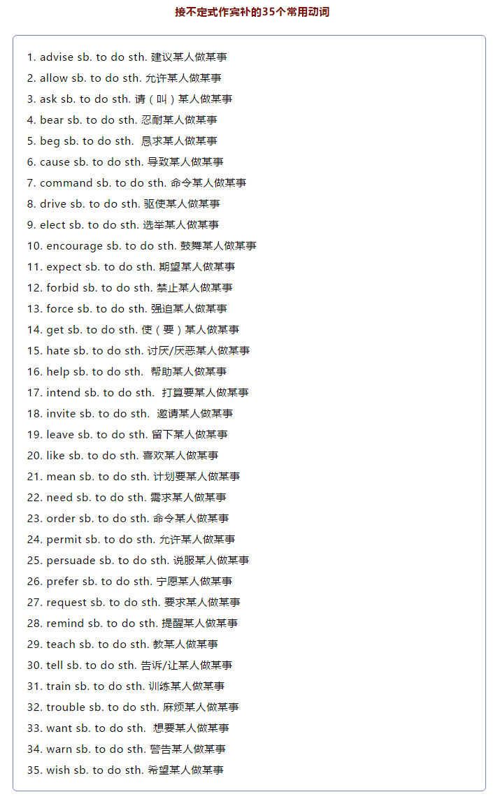 高考语法必考知识点：还在为动词后面接不定式还是动名词而发愁？