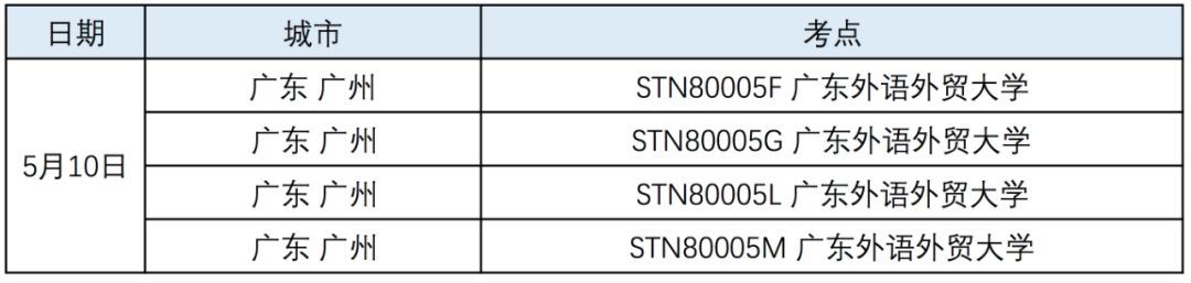 2020年5月托福/SAT还有哪些考位可报？