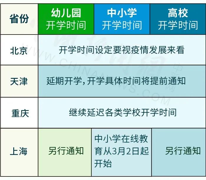 郑州高考英语辅导