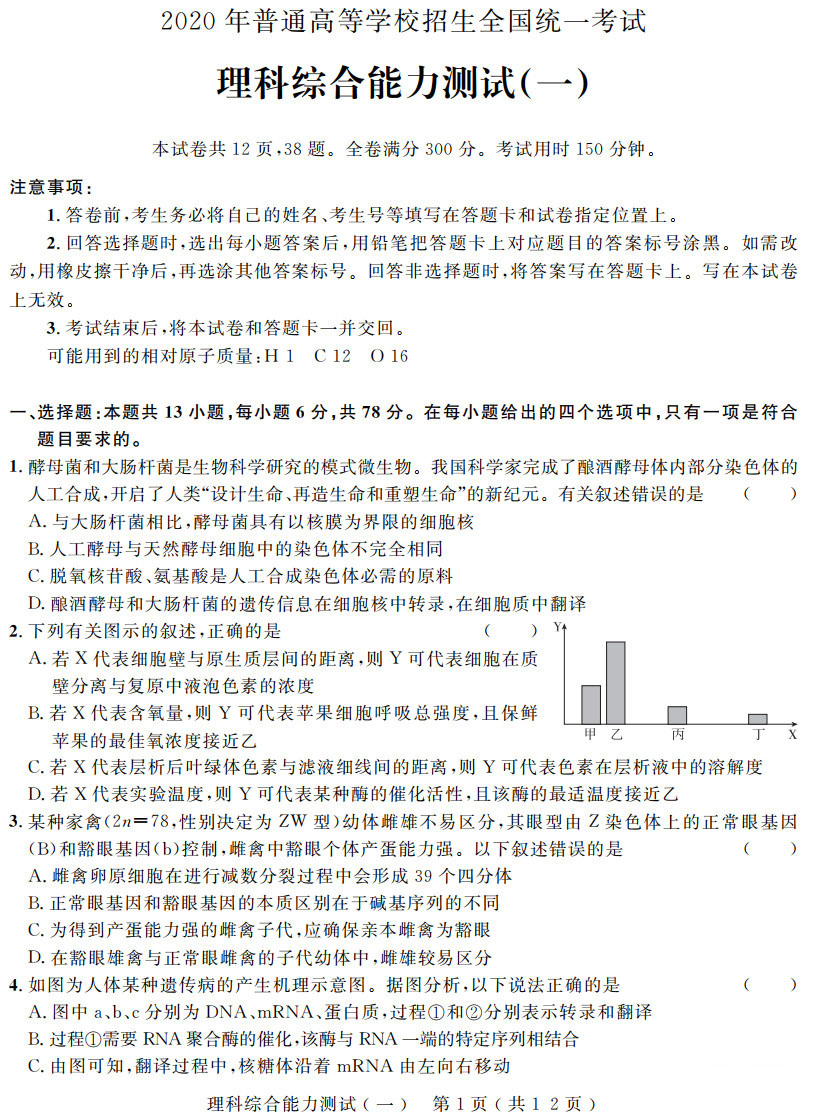 2020年高考全国统一考试押题抢分卷一理综试题答案解析