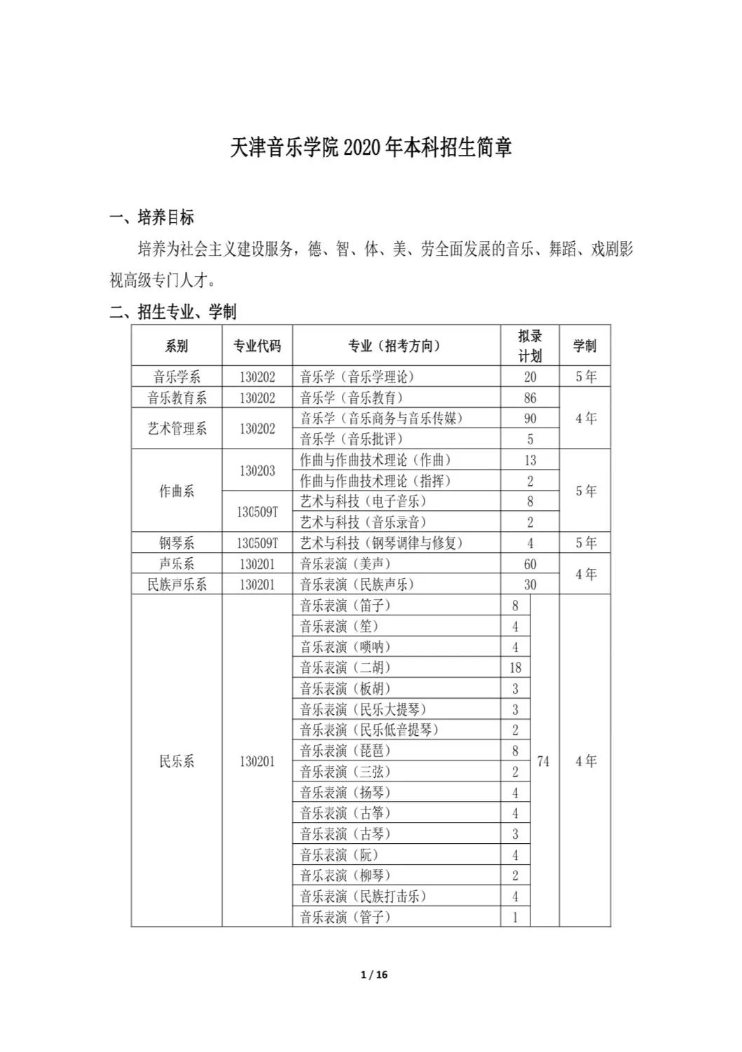 郑州艺考文化课