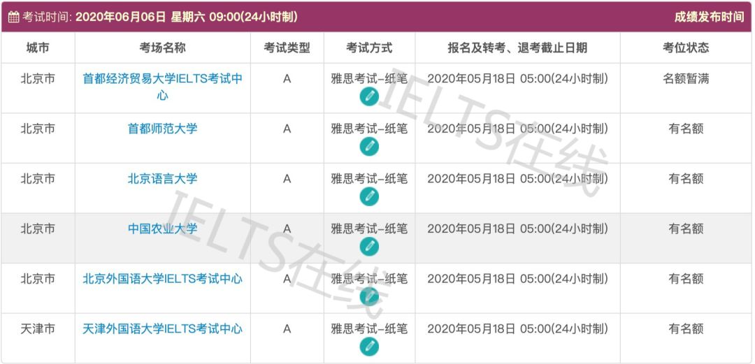 郑州雅思培训