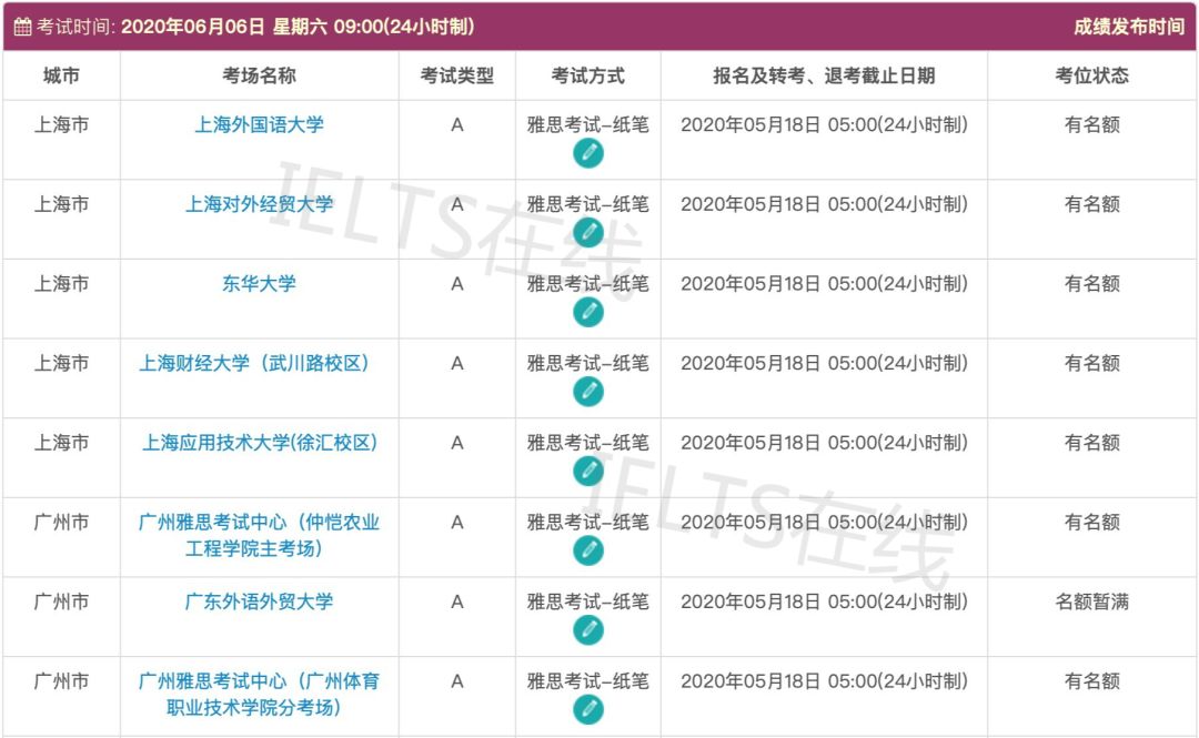 郑州雅思培训