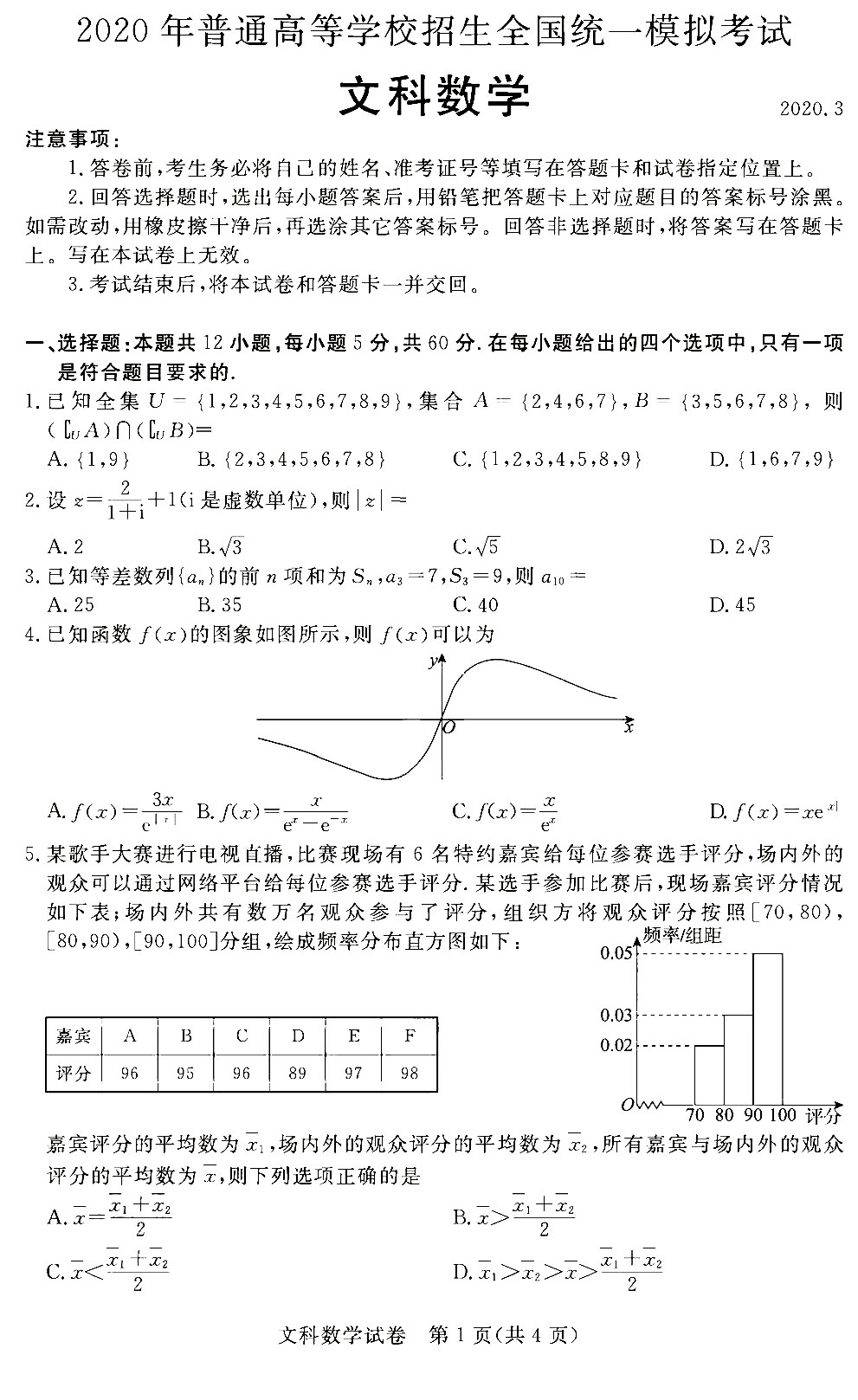 2020年湖北省各地市G_湖北省地图(2)