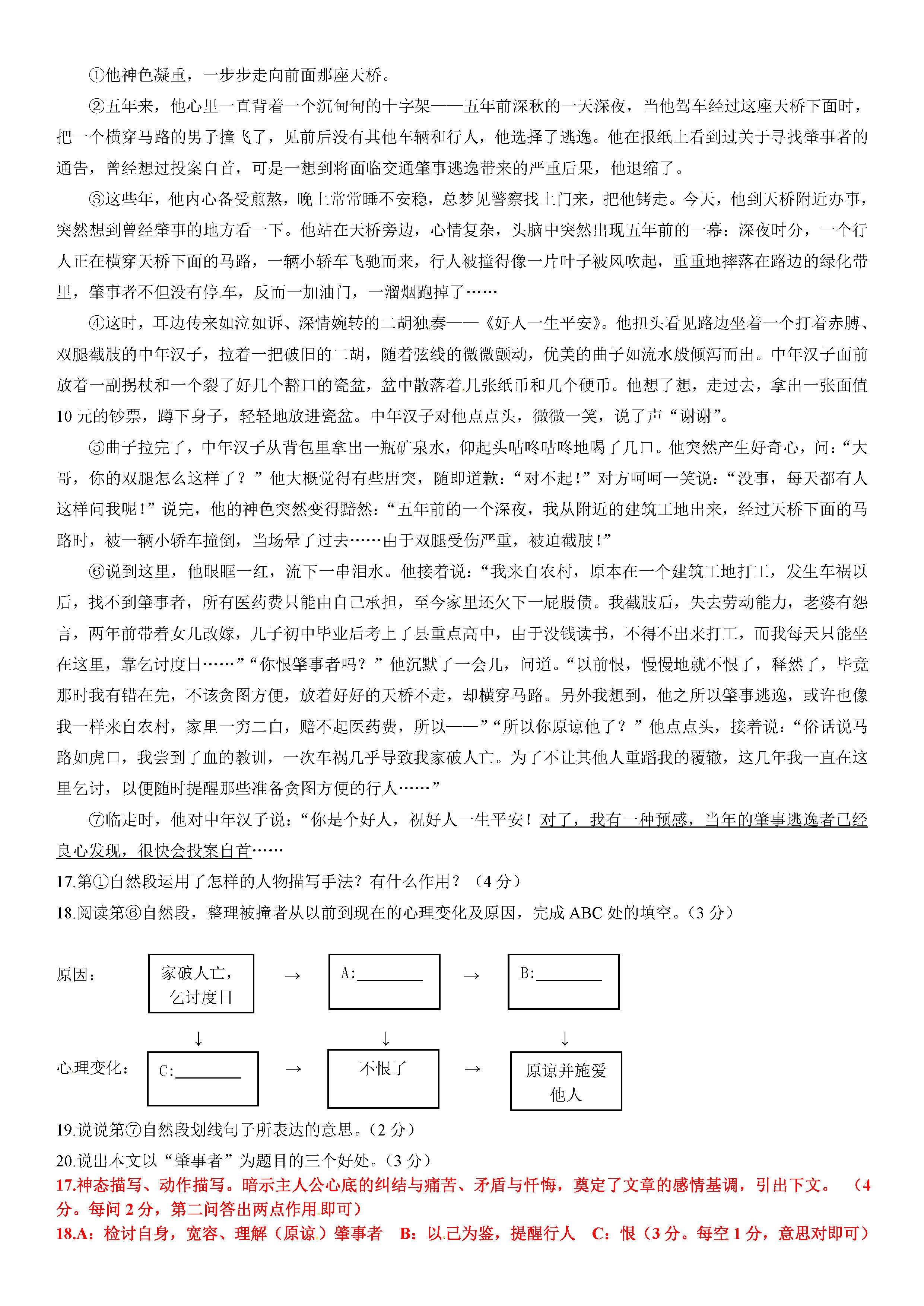 山东菏泽2020各县市g_山东菏泽图片