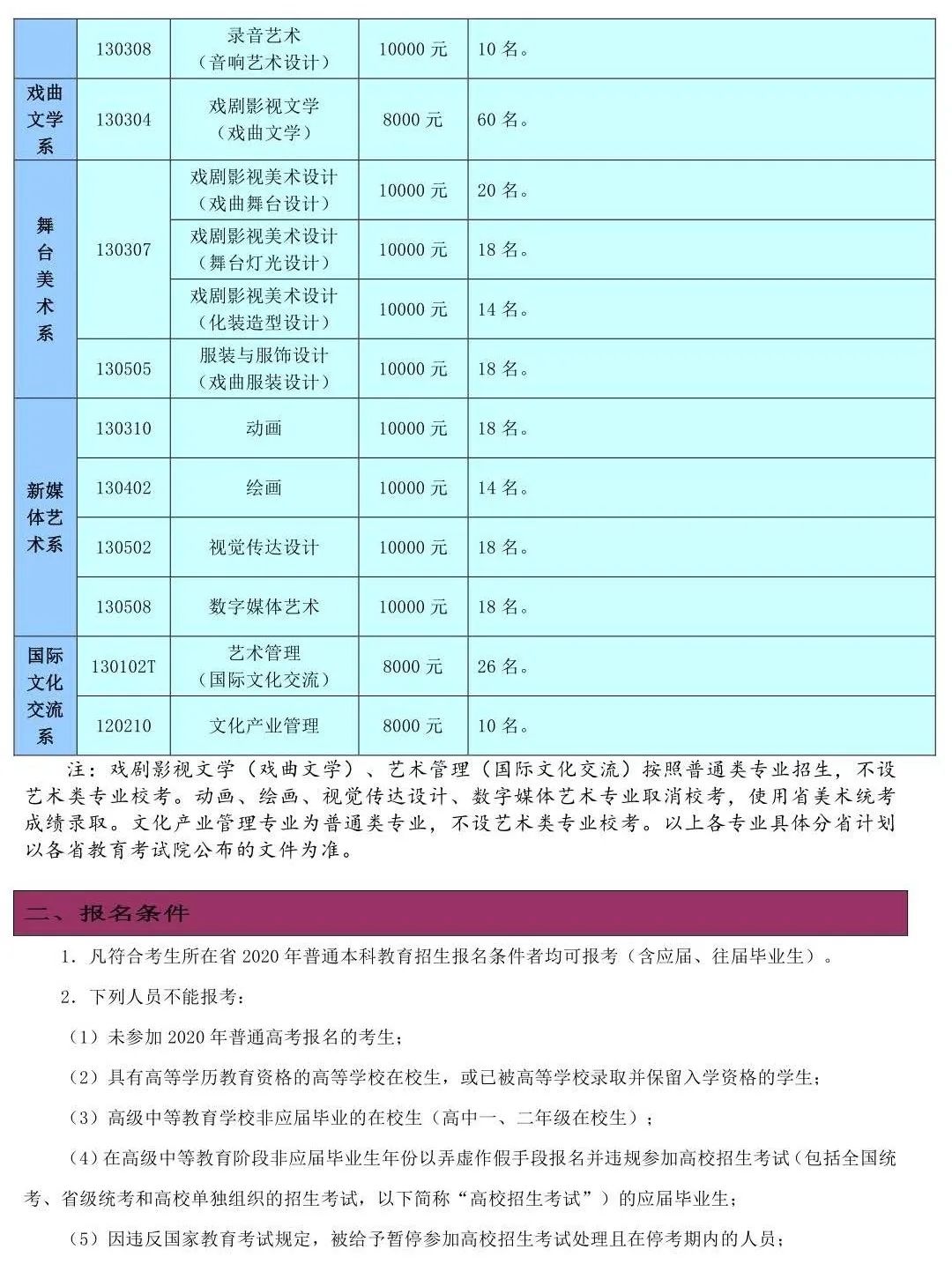 郑州艺考文化课辅导