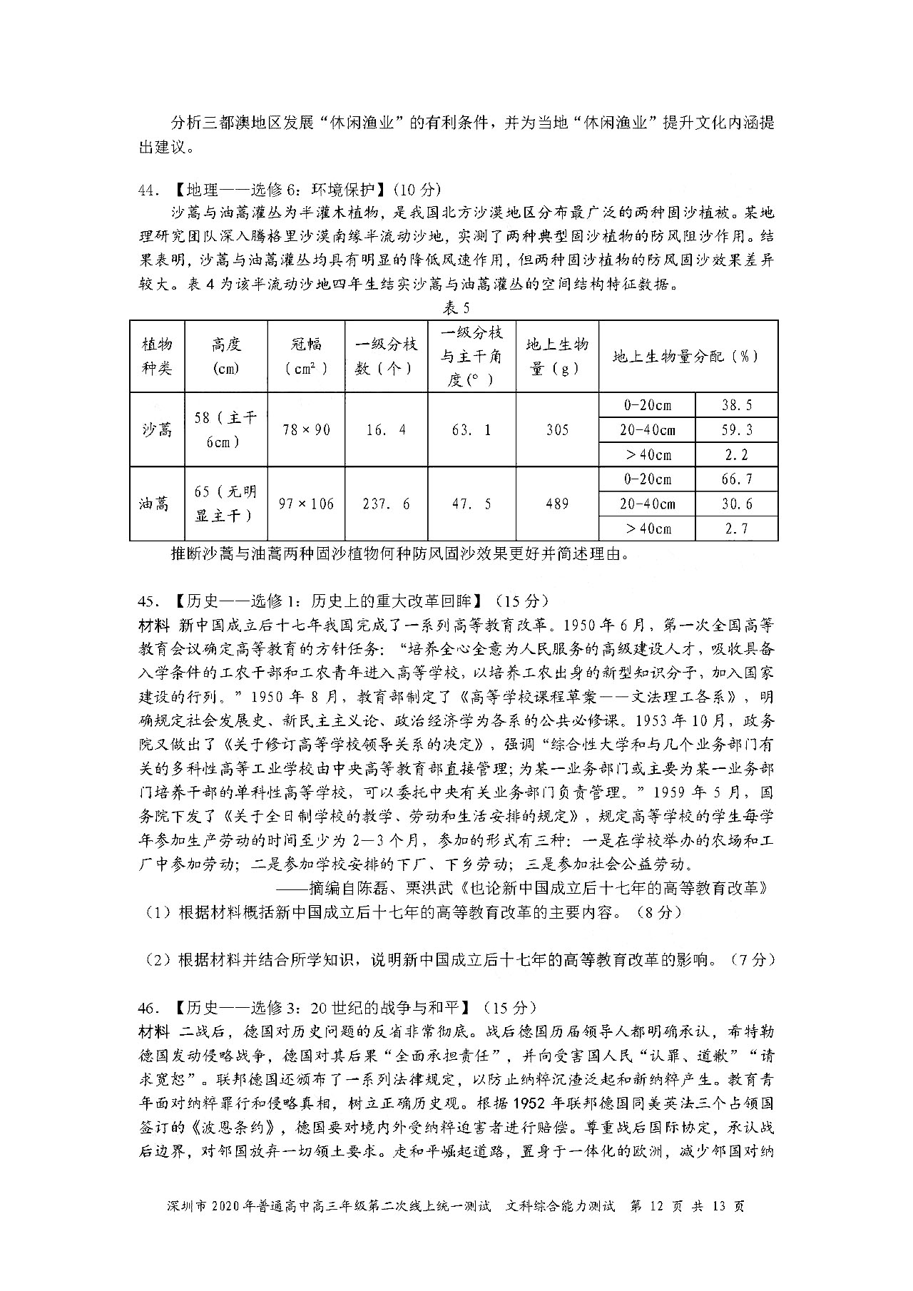 2020广东深圳高三第二次线上考文综试题答案解析