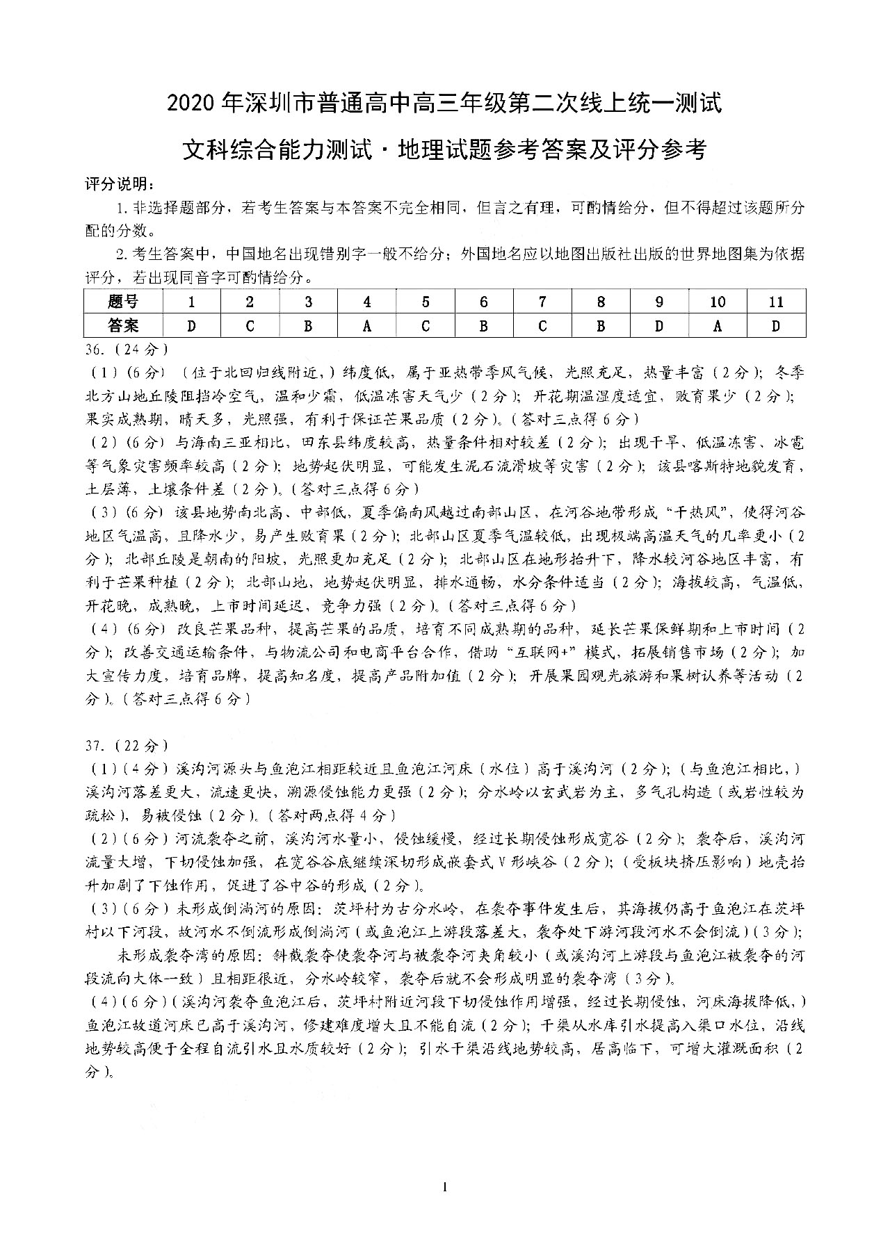 2020广东深圳高三第二次线上考文综试题答案解析