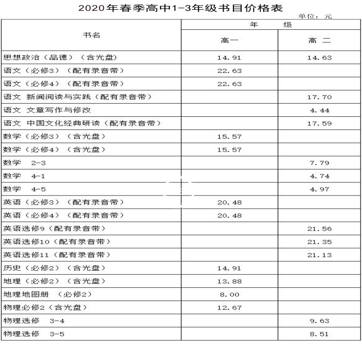 长沙县2020春季中小学幼儿园收费标准公布！