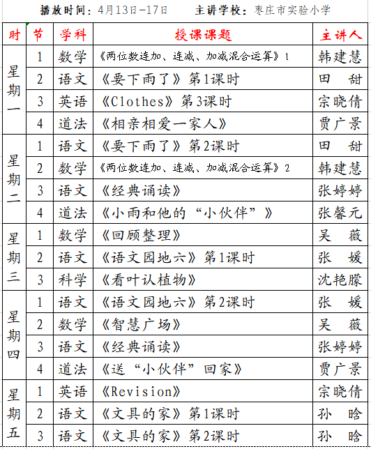 山东枣庄中小学"空中课堂"课程表完整版公布(4月13日