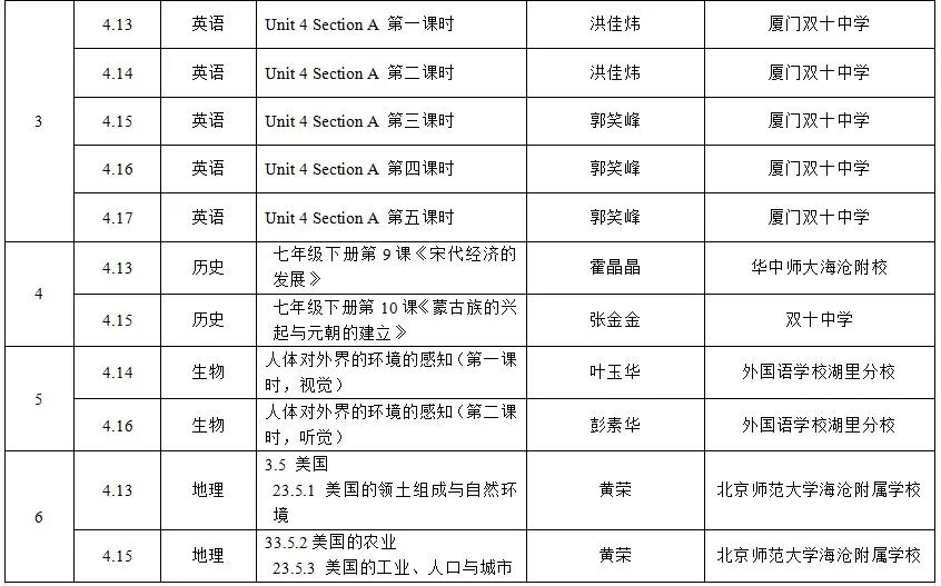 福建厦门中小学"空中课堂"课程表完整版公布(4月13日