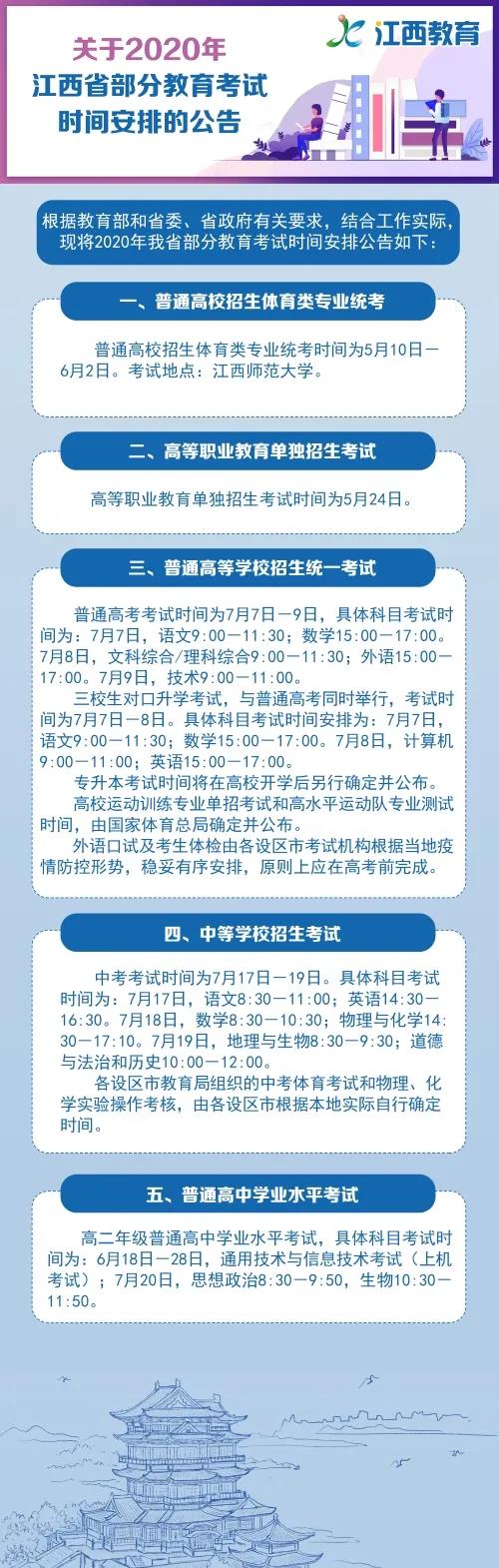 为什么不取消考研