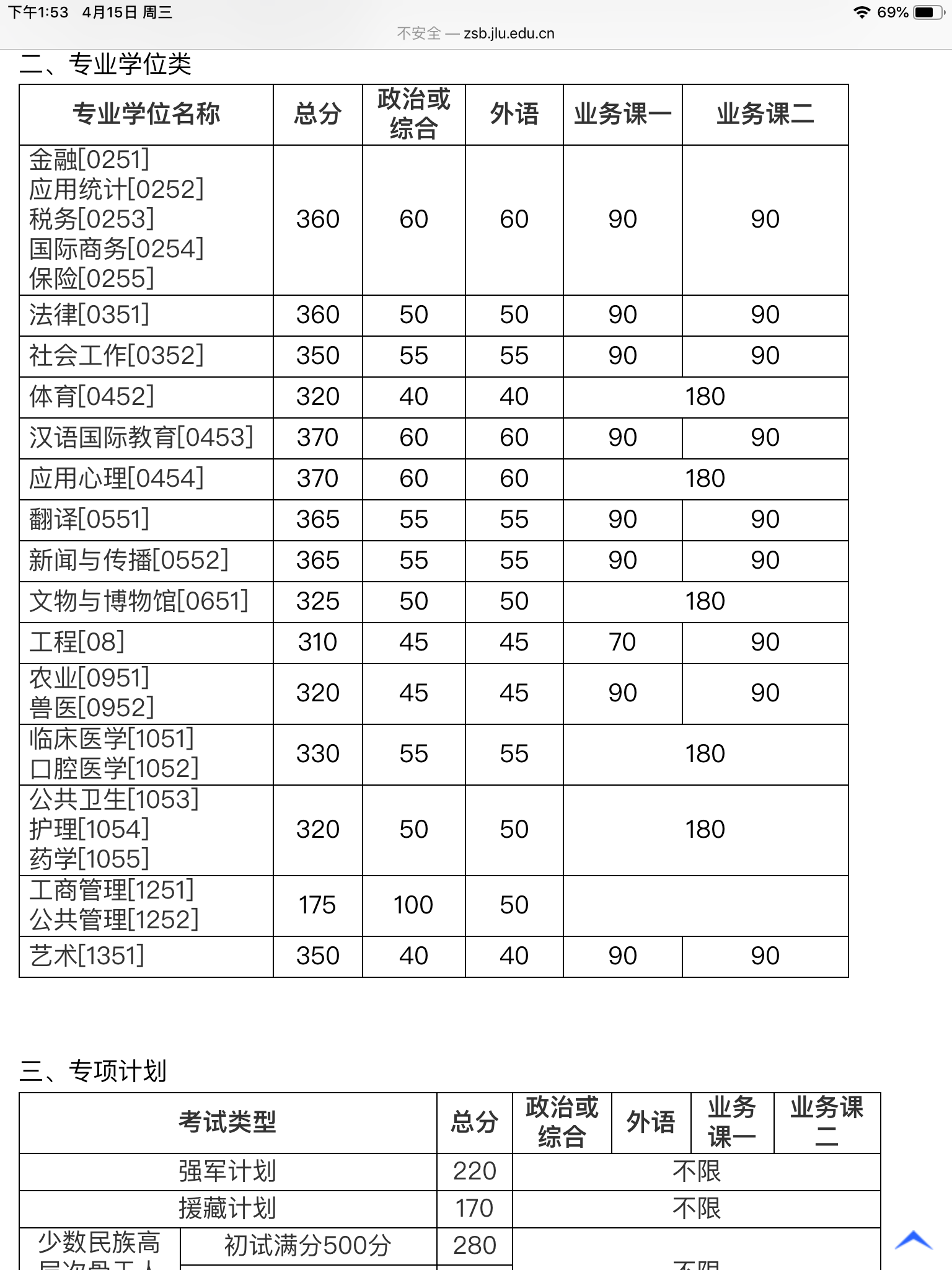 郑州考研辅导