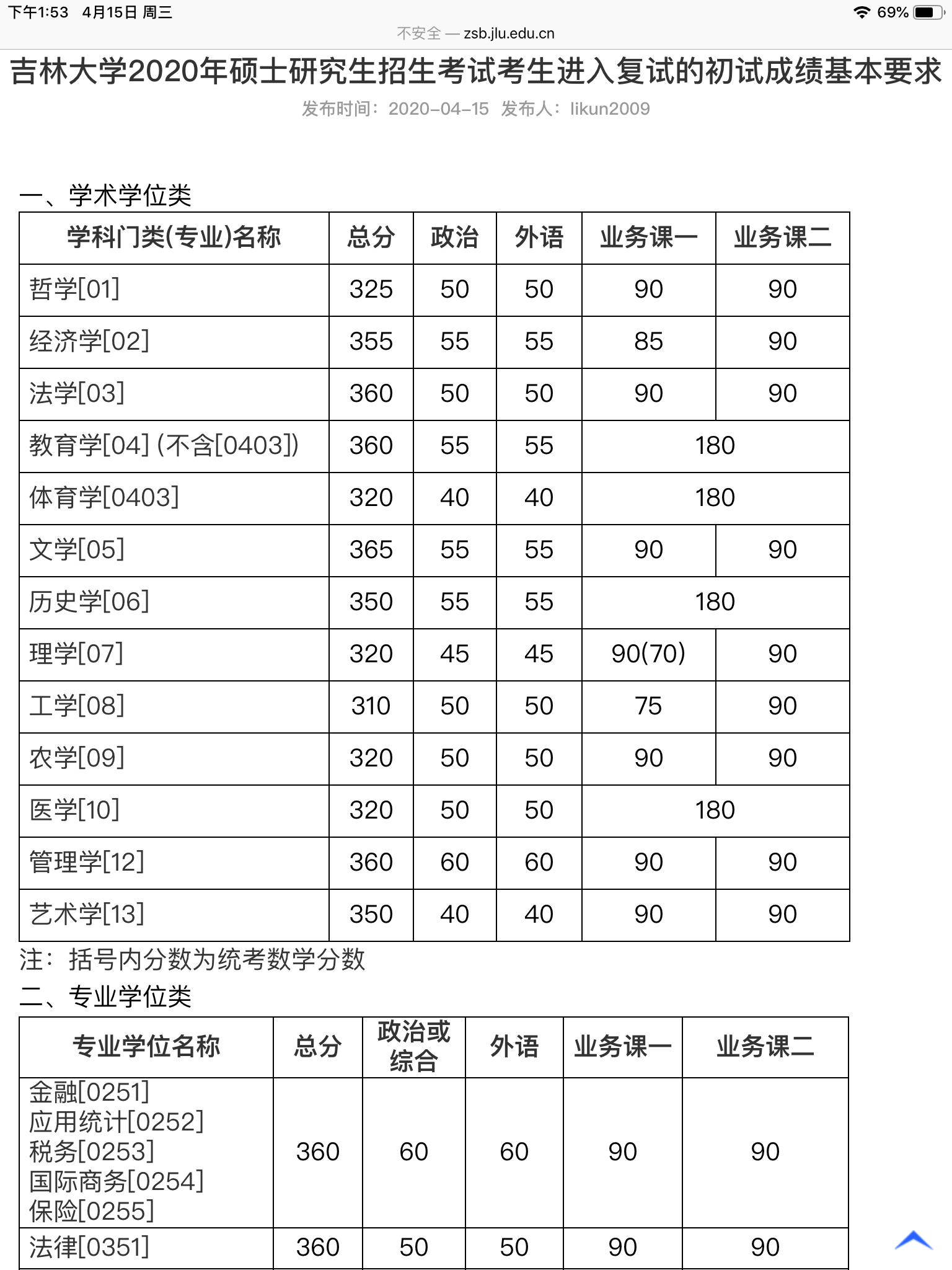 郑州考研辅导