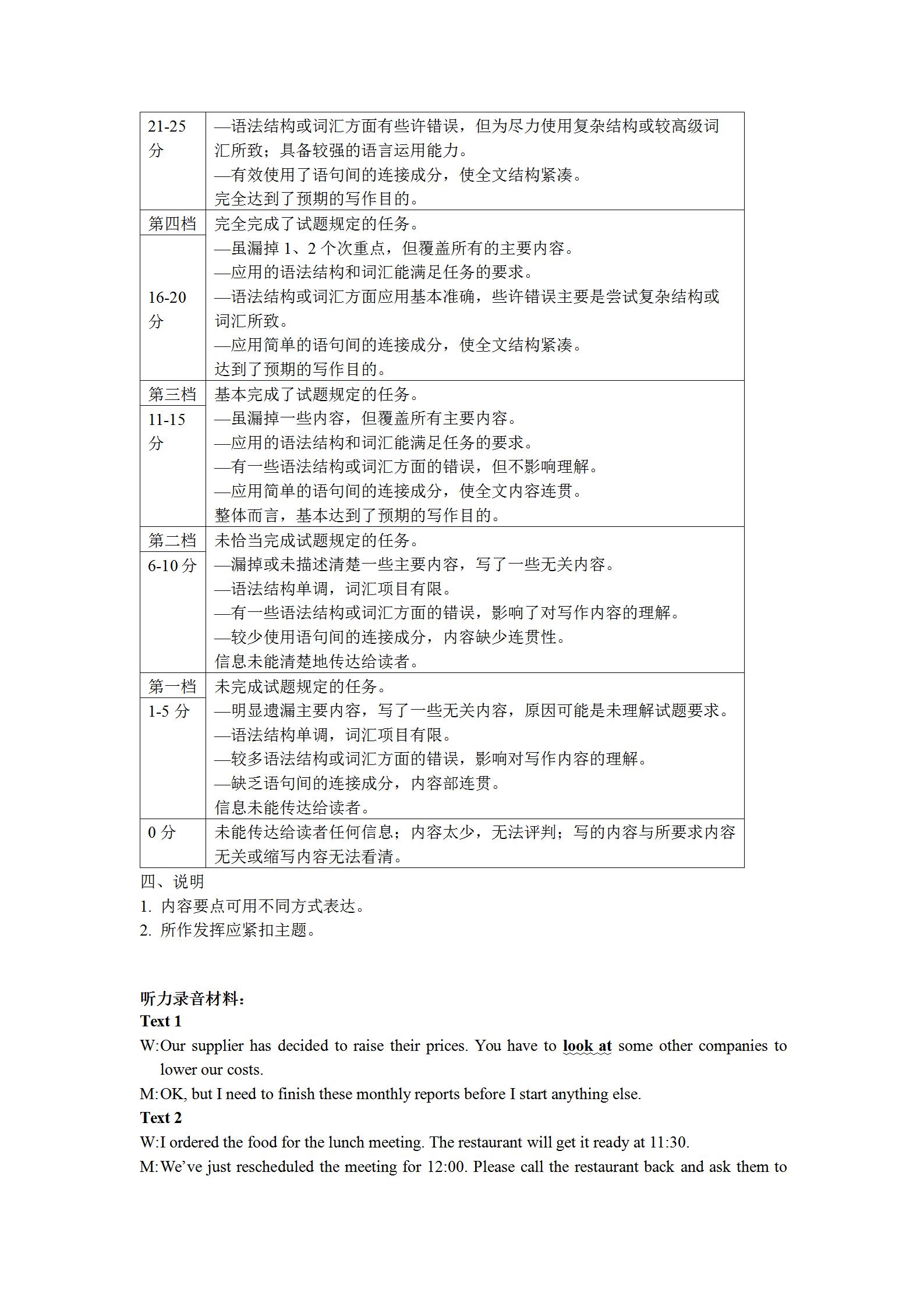 2020湖南常德高三4月联考英语试题答案解析