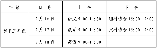 2020长沙城区初升高外地回长生、往届生报名办法