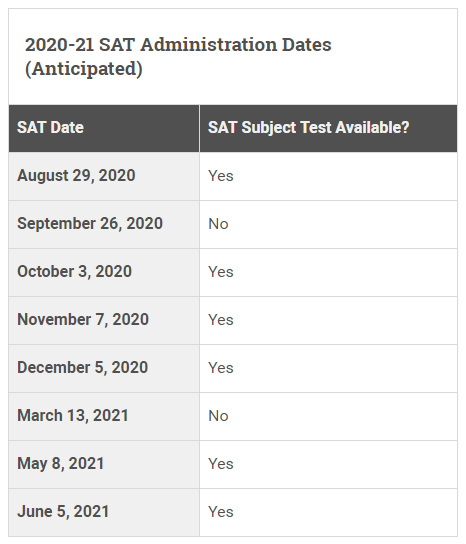 2020年下半年SAT考试时间公布 5月最后一周开放报名