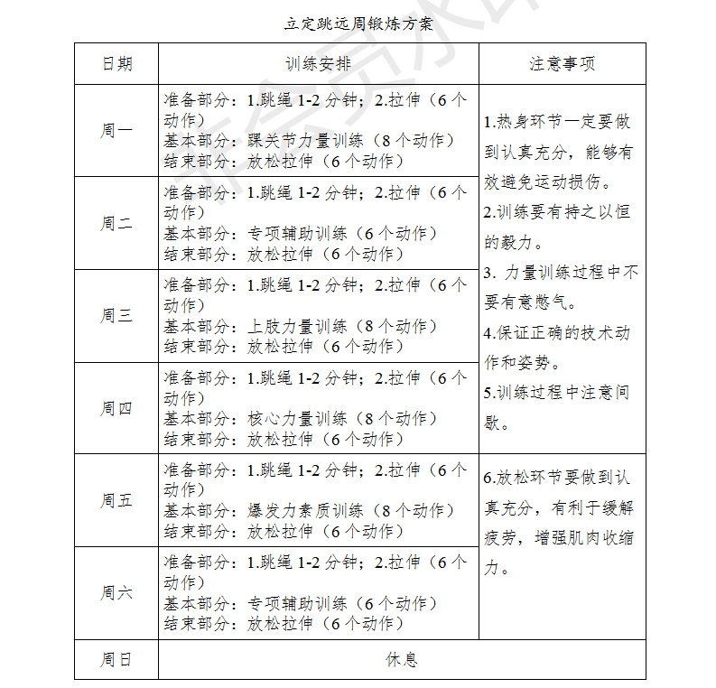 立定跳远