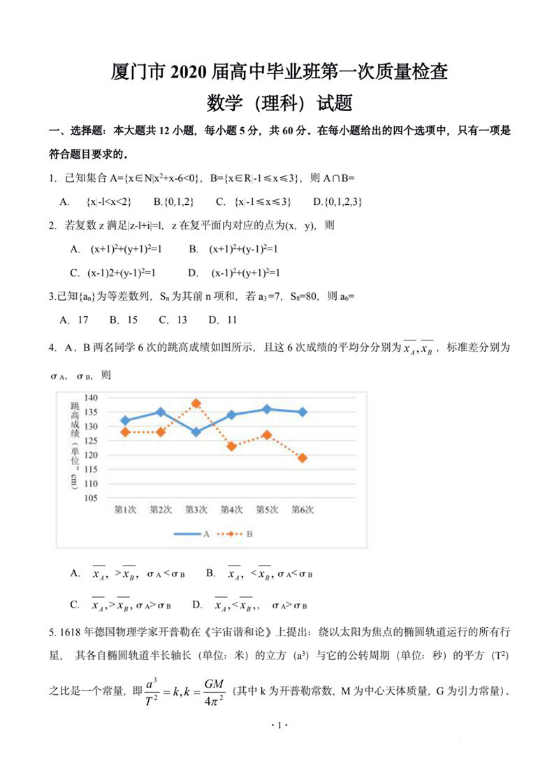 厦门高一2020期末质_又一保障性工程竣工验收!厦门期末市质检时间公布