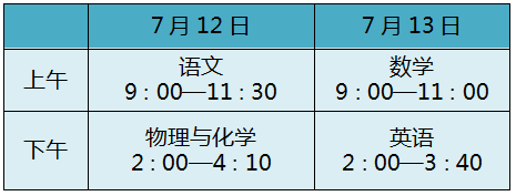 郑州中考辅导