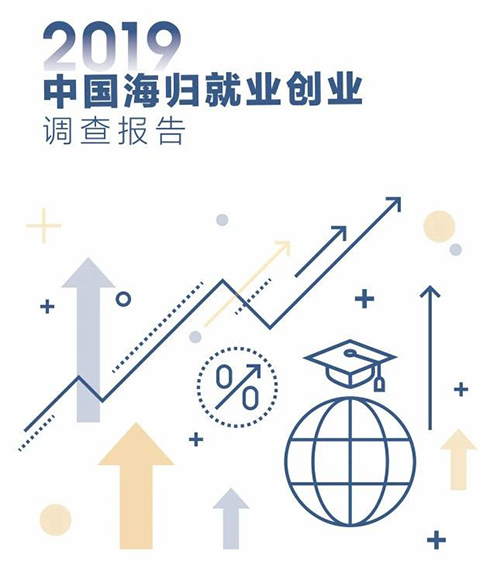 《2019海归就业报告》公布!72%的海归认为留学:值!