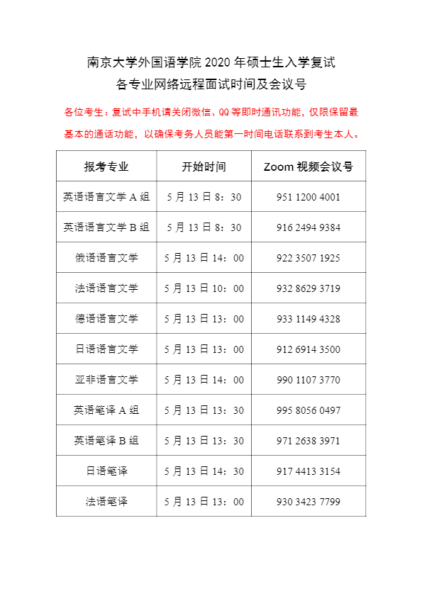 南京大学外国语学院2020年硕士生入学复试 各专业网络远程面试时间及会议号