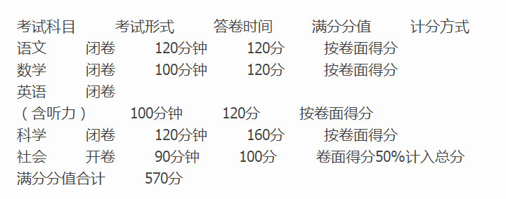 萧山区高中排名排名_中考|2020年萧山区各类高中招生政策出炉