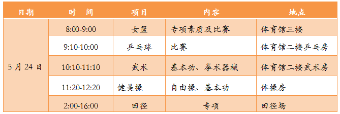 2020年长郡中学体育/艺术特长生招生方案：报名方式及测试时间