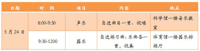 2020年长郡中学体育/艺术特长生招生方案：报名方式及测试时间