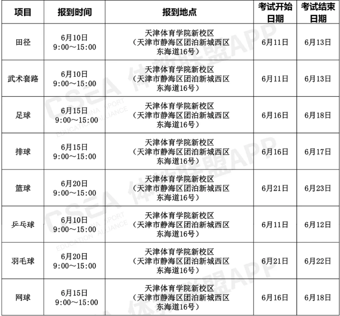 河南高考辅导