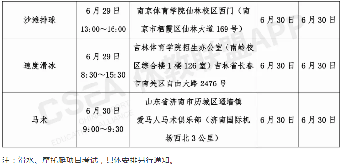 河南高考辅导